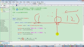 【day05】03 尚硅谷 Java语言基础 for循环的例题