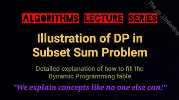 Illustration of DP in Subset Sum Problem | Algorithms Lecture 74 | The cs Underdog