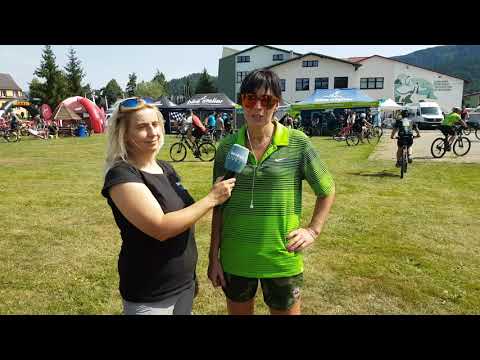 Zapraszamy do Jeleśni medial epicondylitis