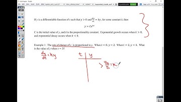 PMHS Calculus BC:  Exponential Growth and Decay