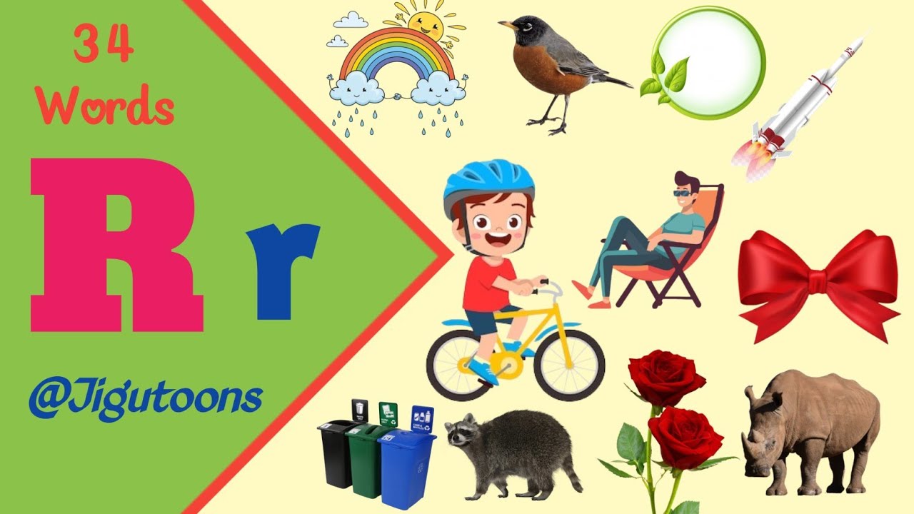 Letter R words for kids /Words start with r/r words/r letter words ...