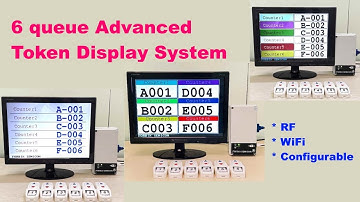 Token Display Queue Management System for 6 counters, Smart display with Wireless Remote Controller