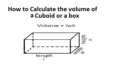 Бейне: Кубоидтың бетінің ауданы неге тең?