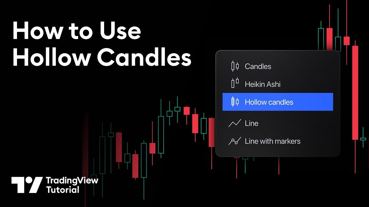 Hollow Candlestick Charts: Tutorial - YouTube