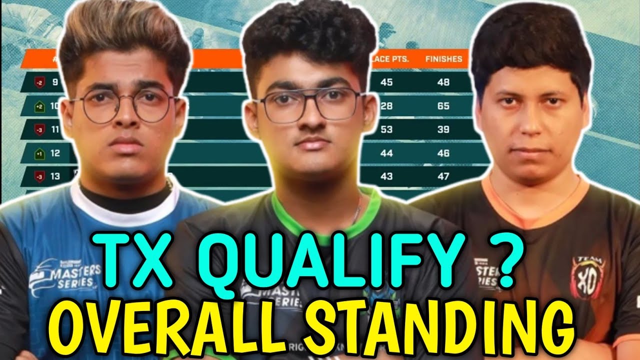 Showdown Points Table | BGMI Lan Event Points Table | Overall Standing | BGMI Tournament