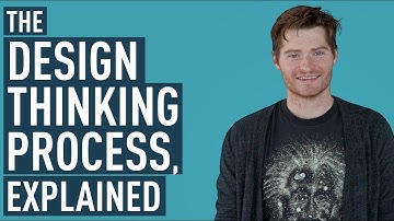 The Design Thinking Process (Explained By An Expert)