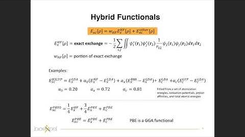QM/MM with GROMACS+CP2K - Q&A 3