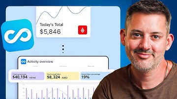 The Best Restaurant Management Platform? (@ConnecteamApp + Lightspeed Explained)