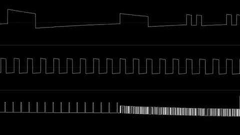 [Atari ST+aSIDfier] Jochen Hippel - Cybernoid 2 (Oscilloscope View)