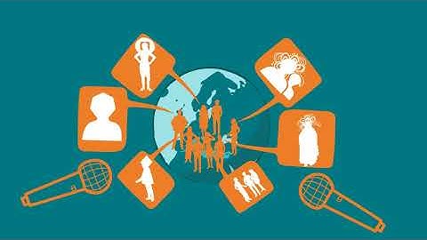 UNIT 3.2. Change your view