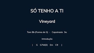 Vídeo de Eu Vim Aqui