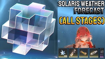Solaris Weather Forecast Complete Event Guide - Wuthering Waves