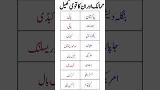 Nations And Their National Sports