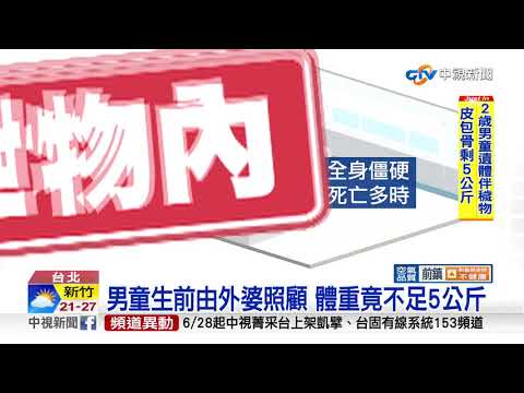 關廁所3天未進食! 2歲童疑遭生母"活活餓死"│中視新聞20181110