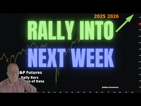 Video preview for 1-8-26 The S&P futures rallied over 7000 today. Probably higher next week