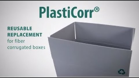 ORBIS PlastiCorr® | Reusable Corrugated Plastic Boxes for Automation & Sustainability