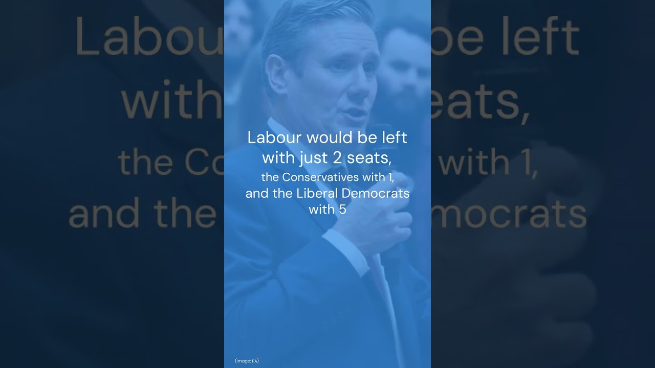 Reform UK Predicted To Win 35 Of 43 Seats Across East 