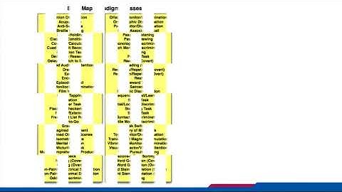 OHBM 2018: Simon Eickhoff