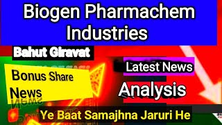 Biogen Pharmachem Industries Bonus Share News 