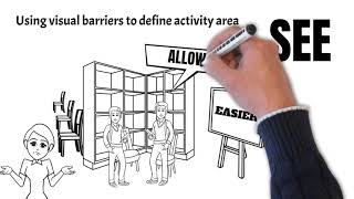 Multi-Grade Classroom Floor Plan