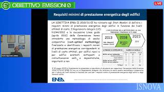 Nuovo Decreto Requisiti Minimi: cosa cambia per APE e Legge 10