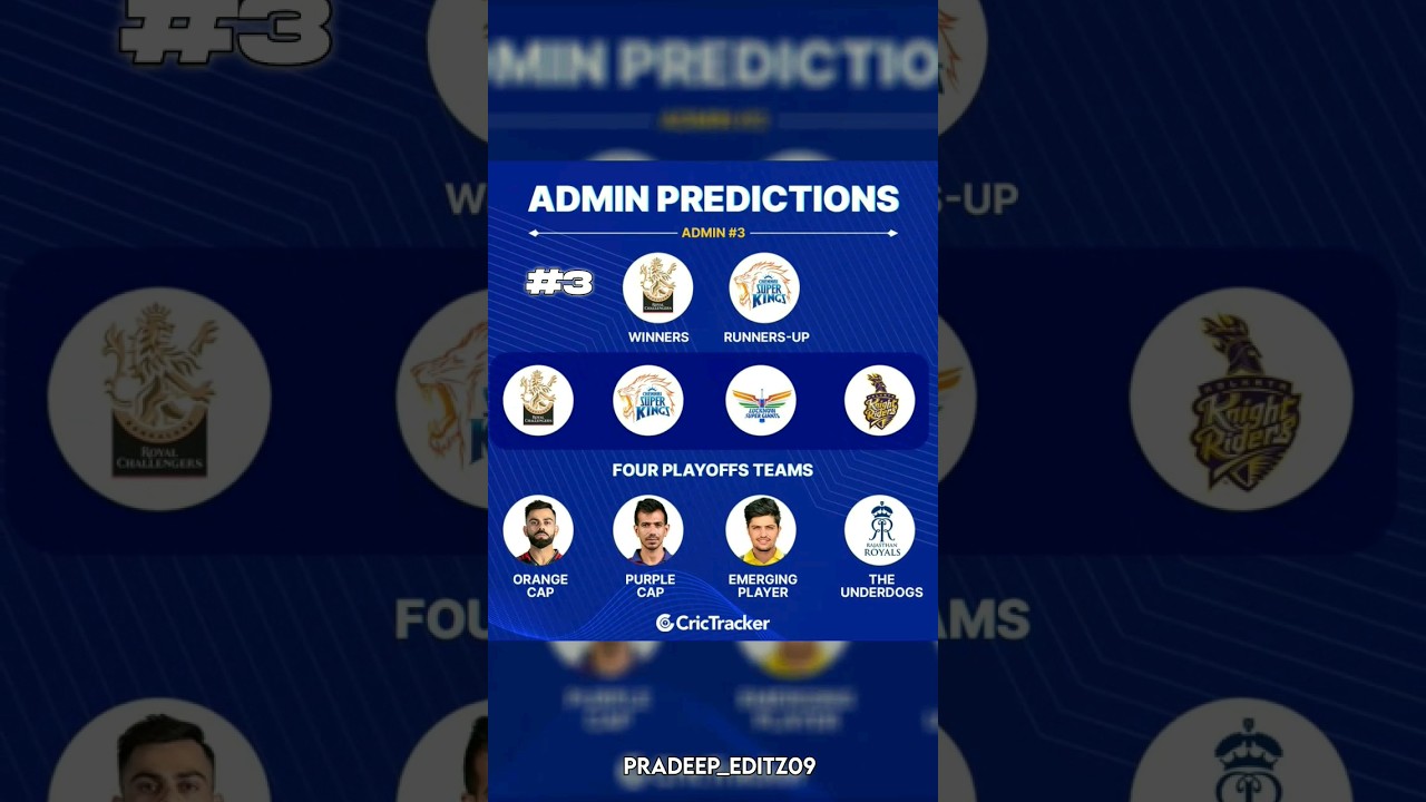 Predictions for IPL 2024 💫 