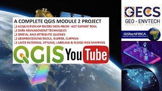 MODULE 2 PG JUNIOR TO GIS EXPERT TRAINING SERIES
