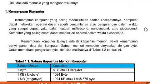 Pembelajaran Sistem Komputer (SK) Kelas X. TKJ : Input - Proses - Output