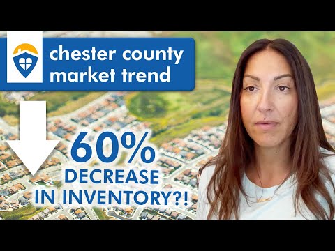 Market Trend | Q1 2022 Chester County | The Ayse Clay Team