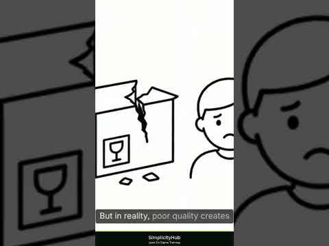 Cost of poor quality #shorts — video thumbnail