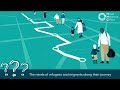 4Mi Interactive dashboard: explainer clip - needs along the journey