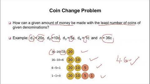 Greedy Design Technique - Coin Change