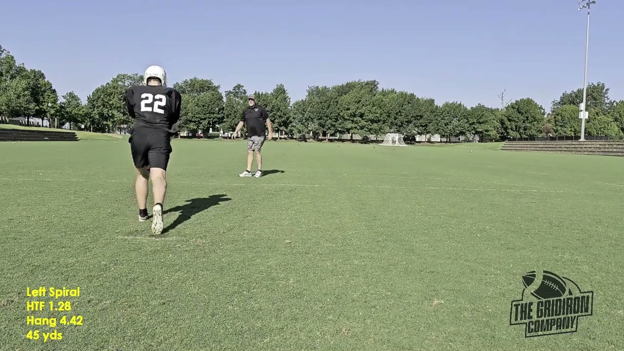 2025 Eligible Pat Cleary Punter