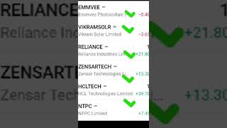 stock market update for Tuesday
