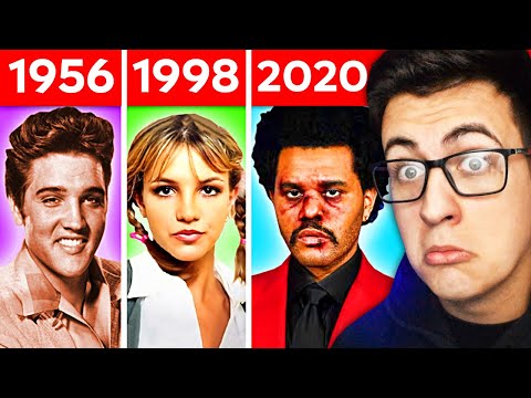 La Mejor Canción de cada Año (1945-2022)