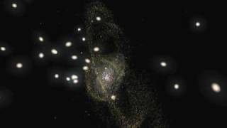 Milky Way galaxy companions - Astronomy research