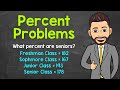 Percent Problems and Student Statistics