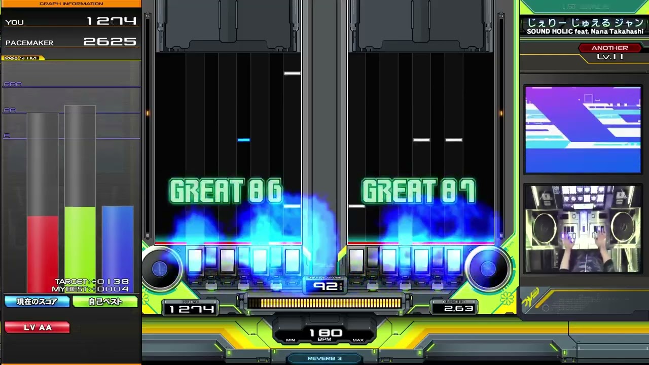 beatmania IIDX】じぇりー じゅえる ジャングル / SOUND HOLIC feat