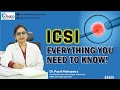 ICSI Treatment Explained | Everything You Need to Know at Neo Fertility IVF Clinic Bengaluru! #icsi