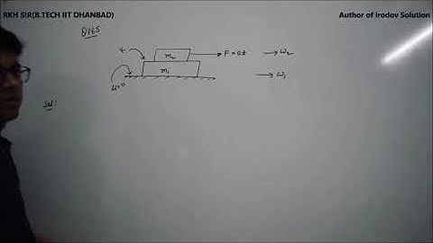 Solution of problem 1.65 of IE IRODOV problem by RKH SIR