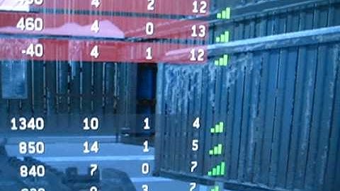 second map they beat us and third map they got rules wrong