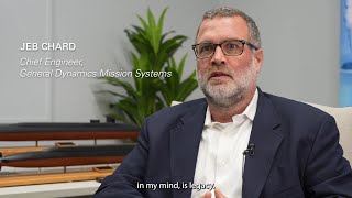 70th Anniversary of SSP | GD Mission Systems