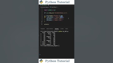 How to Create Aggregated Columns with Pandas | Python Tutorial
