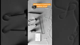 Equilibrium of Concurrent coplanar forces #drsbphysics #shorts