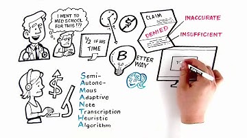 Meet Samantha: The EHR Virtual Assistant from NoteSwift