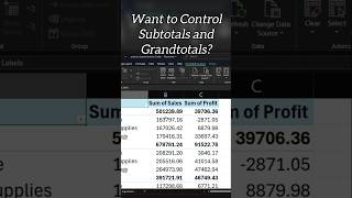Subtotals &amp; Grandtotals in Pivot Table💯 || For Quick Data Analysis✅ || #shorts #excel #beginners