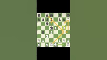 Easy 💀 #chess #checkmate #chessgame #chesscom #chessstrategy #shorts #youtubeshorts #chessopenings
