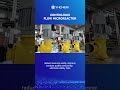 Scalable Flow Microreactor for Safer, Faster Reactions | #FlowChemistry #Microreactor