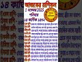 আজকের রাশিফল ♈ আপনার দিনের ভবিষ্যদ্বাণী | ১ নভেম্বর ২০২৫ | বাংলা Horoscope