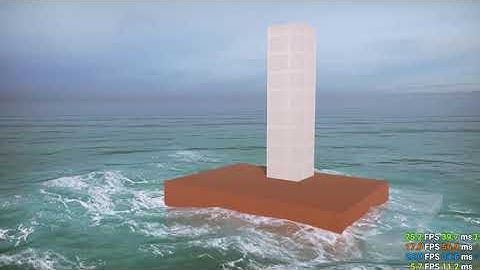 Crest Ocean System Unity 2020